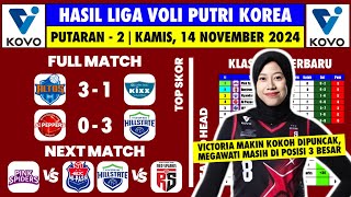 Hasil Liga Voli Korea 2024 Hari Ini - IBK Altos vs GS Caltex - Klasemen Liga Voli Putri Korea 2024