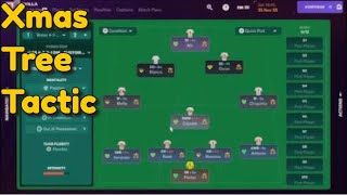 Xmas Tree Formation - Football Manager 2024