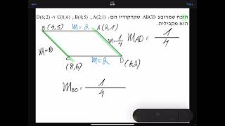 הוכחת מקבילית אנליטית