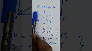 Thermodynamic Square👏❤️💯😱🧐✌️#maxwell#shorts#viral #neet#viralvideo#neet