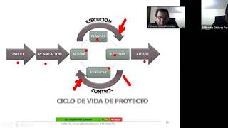 GESTION DE PROYECTOS CON MS PROJECT