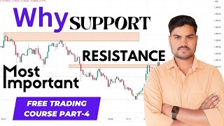 Free Stock market Course Part-4 || Support Or Resistance कैसे लगाएं || Forex Trading Course #trading