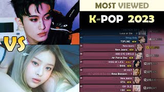 Most Viewed K-POP of 2023 | Male VS Female (2023. 7)