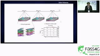 FOSS4G 2022 | openEO: Open Science for Earth Observation Research