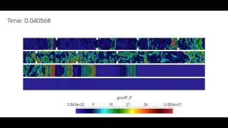 Flame acceleration in an obstructed channel filled with a H2/air mixture