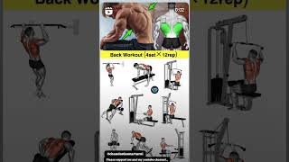 Top#most#effective#back#workout#home#at#gym#in#trending#viral#shorts# IT'S#ME#CHANDAN#GYM#BOY....