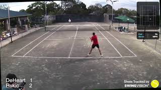 Open Division Men's Final, $3300 St Petersburg One on One Doubles Tournament