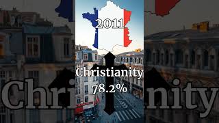 Christianity in France (1960-2021) #france #french #christianity #religion #europe #eu