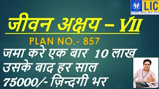 Lic जीवन अक्षय - VII  पेंशन हर महीने ज़िन्दगी भर  Plan Full detail in Hindi with Example