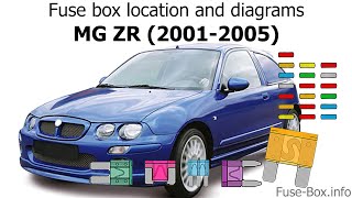 Fuse box location and diagrams: MG ZR (2001-2005)