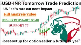 usdinr tomorrow prediction | usdinr today news | usdinr weekly expiry strategy | currency trading