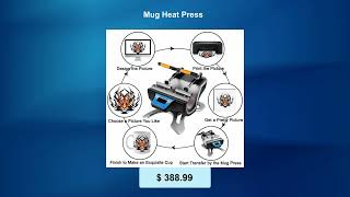 Mug Heat Press