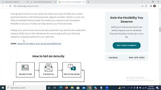 Sell Annuity Payment