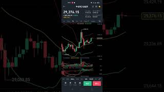 Bitcoin update | crypto update #reels #shorts #cryptocurrency #crypto #Bitcoin #BTC