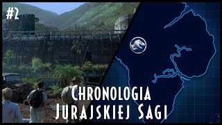 Początki Jurassic World - Chronologia Jurajskiej Sagi #2