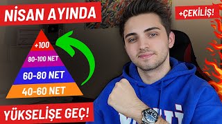 YÜKSELİŞ: NİSAN! 🚀 | Konular Yetişir mi, TYT-AYT Dengesi, Seviyene göre Taktikler! | #yks2024