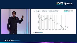 Déjà New: Musings on the Next Normal | PGIM 2023 EMEA Investor Forum