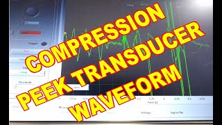 How to do Compression Transducer Waveform Interpretation