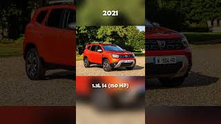 Evolution of Dacia Duster (2010~2023) #iconicdesign