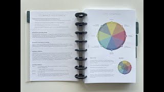 makselife Planner Review (Undated quarterly daily goals planner)