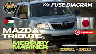 MAZDA TRIBUTE FUSE DIAGRAM || 2001 - 2011