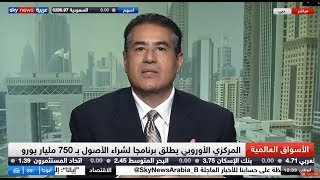 الأسواق مرآة لمشاعر المستثمرين , والخوف وعدم اليقين هو السائد