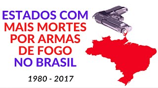 Estados com Mais Mortes por Armas de Fogo no Brasil (1980 - 2017)