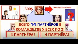 BEFREE Кто пришел за большими деньгами Стратегия-фишка для вас