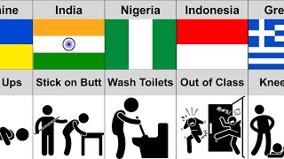 School Punishment From Different Countries