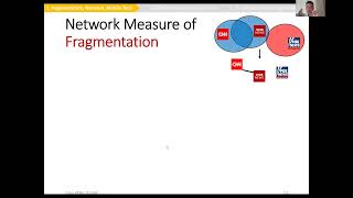 [SICSS-SG] Tian Yang: Using Networks to study Audience Fragmentation