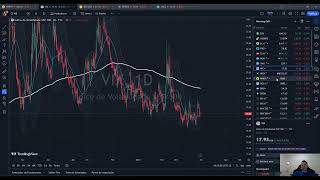 Fechamento IBOVESPA 31/05 + mini  Índice e Mercados EUA