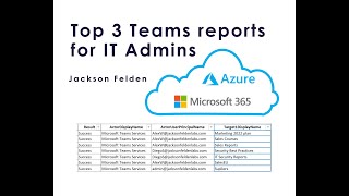 Top 3 Teams reports for IT Admins