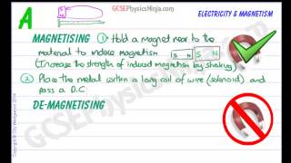 GCSE Physics - Magnetising and Demagnetising Magnets