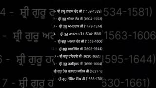 Das guru sahib ji ❤️ #please #subscribe 🙏