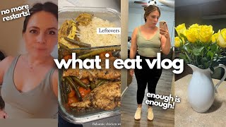 WHAT I EAT IN A DAY VLOG: work day, fat loss, high protein, 1600 calories