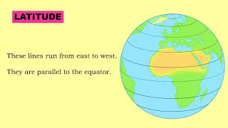 LINES OF LATITUDE AND LONGITUDE