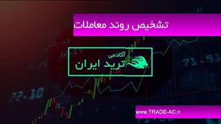 تشخیص روند در معاملات (قسمت اول)