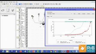 Simulación Procesos - Circuitos Molineda - JK SIMMET 6.2