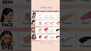 Save | All you need | makeup for beginners | skincare order | makeup order