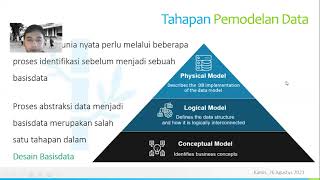 Praktikum Basisdata Minggu 2