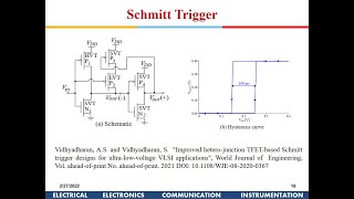 Advanced VLSI Design: Interfacing Circuits – Part-2, Schmitt Triggers