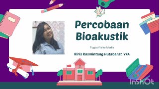 Riris Rosmintang - Pengukuran Tingkat Intensitas Bunyi dari Benda-benda yang ada di Dapur