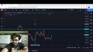 Nifty | Banknifty | Analysis | 7th  November