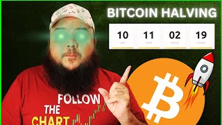 🚀 10 DAYS FOR BITCOIN HALVING 🔥(SUPER BULLISH)