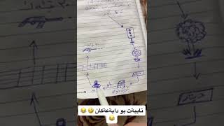 علی عبقەری بو دایەعەکان پەیامی هەیە