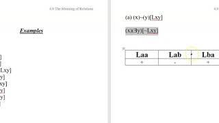 4.9e Quantificational Symbolization 9: The Meaning of Relations