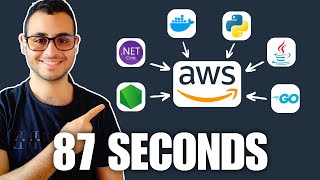 Deploy your Application in 90 seconds on AWS!