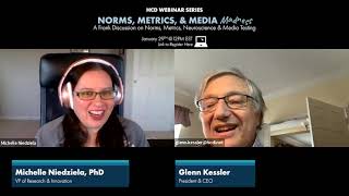 We're back with The HCD Webinar Series! | Norms, Metrics, & Media Madness