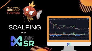 Scalp Trading with Market Cipher SR