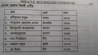 নোবেল বিজয়ী এশীয়দের দেশ ও নোবেলপ্রাপ্তির বছর